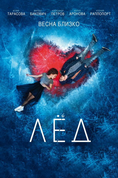 Постер фильма Лёд